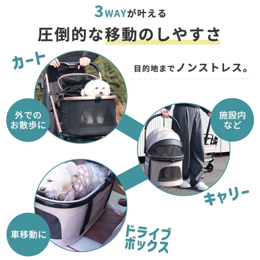 ペットカート 折りたたみ 軽量 分離型 対面式 3way フルオープン 小型犬 中型犬 多頭 犬 カート ワンタッチ WANGO プレミアム ヤマソロ | ヤマソロ | 07