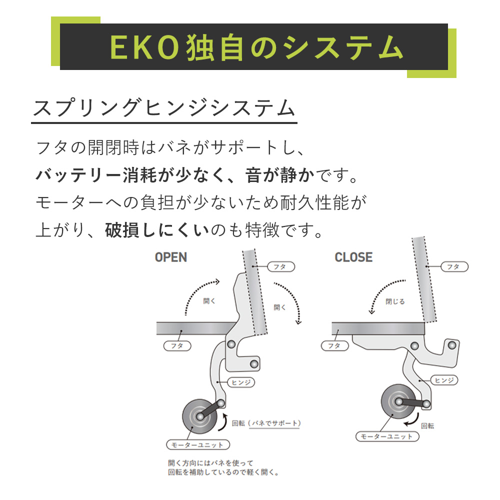 (豪華２大特典) ゴミ箱 自動開閉 20L 自動 自動ゴミ箱 ふた付き