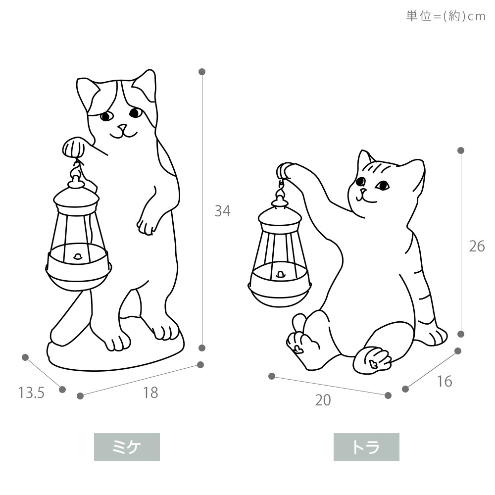 ソーラーオーナメント ソーラーライト 園芸ライト オーナメント 屋外 置き型 ネコ 猫 ねこ 防雨 防水 庭 光センサー セトクラフト SR-8001