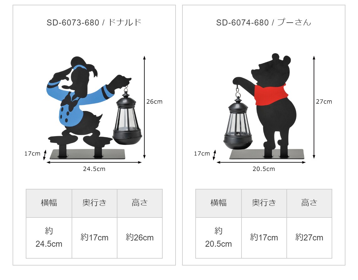 ディズニー ソーラーライト 屋外 おしゃれ 庭 かわいい キャラクター ガーデン ライト 玄関 シルエットソーラー Sd 6071 セトクラフト プレゼント ヤマソロ公式 A La Mode 通販 Paypayモール
