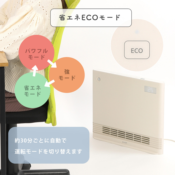 (豪華２大特典) ヒーター 足元 オフィス 400W 電気 ストーブ 省エネ セラミック ファンヒーター 薄型 ワイド エナヒート QUADS QS324｜e-alamode｜10