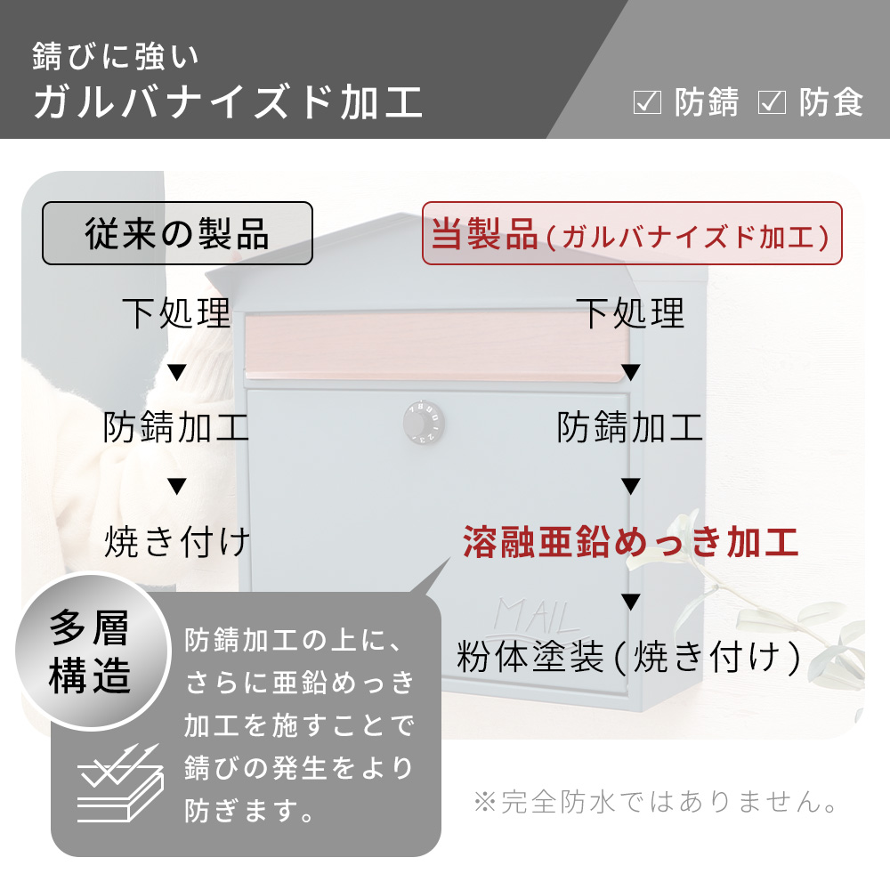 ヤマソロ 2/23はP+10％還元！ ポスト 壁掛け おしゃれ 戸建て 郵便