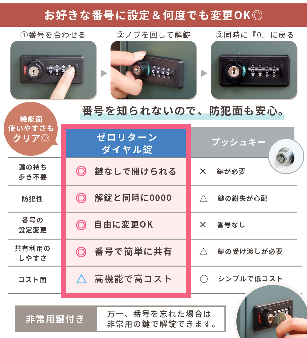 ヤマソロ 宅配ボックス 戸建 ポスト スタンド ポスト おしゃれ 北欧 鍵