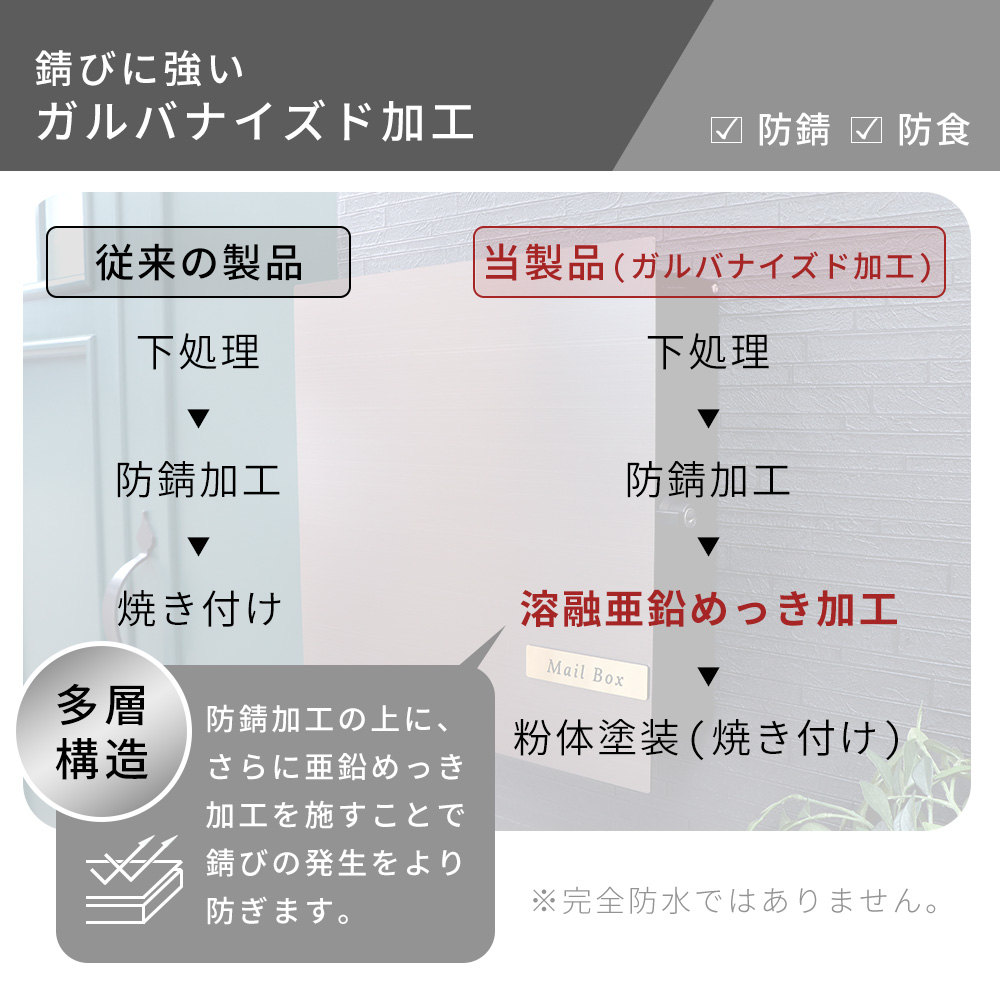 5/24は最大P17％！ ポスト 壁掛け ステンレス おしゃれ 郵便 壁付け 鍵付き ハンドル錠 受け A4 メール便 ボックス 玄関 ブラック セラ プレミアム ヤマソロの画像