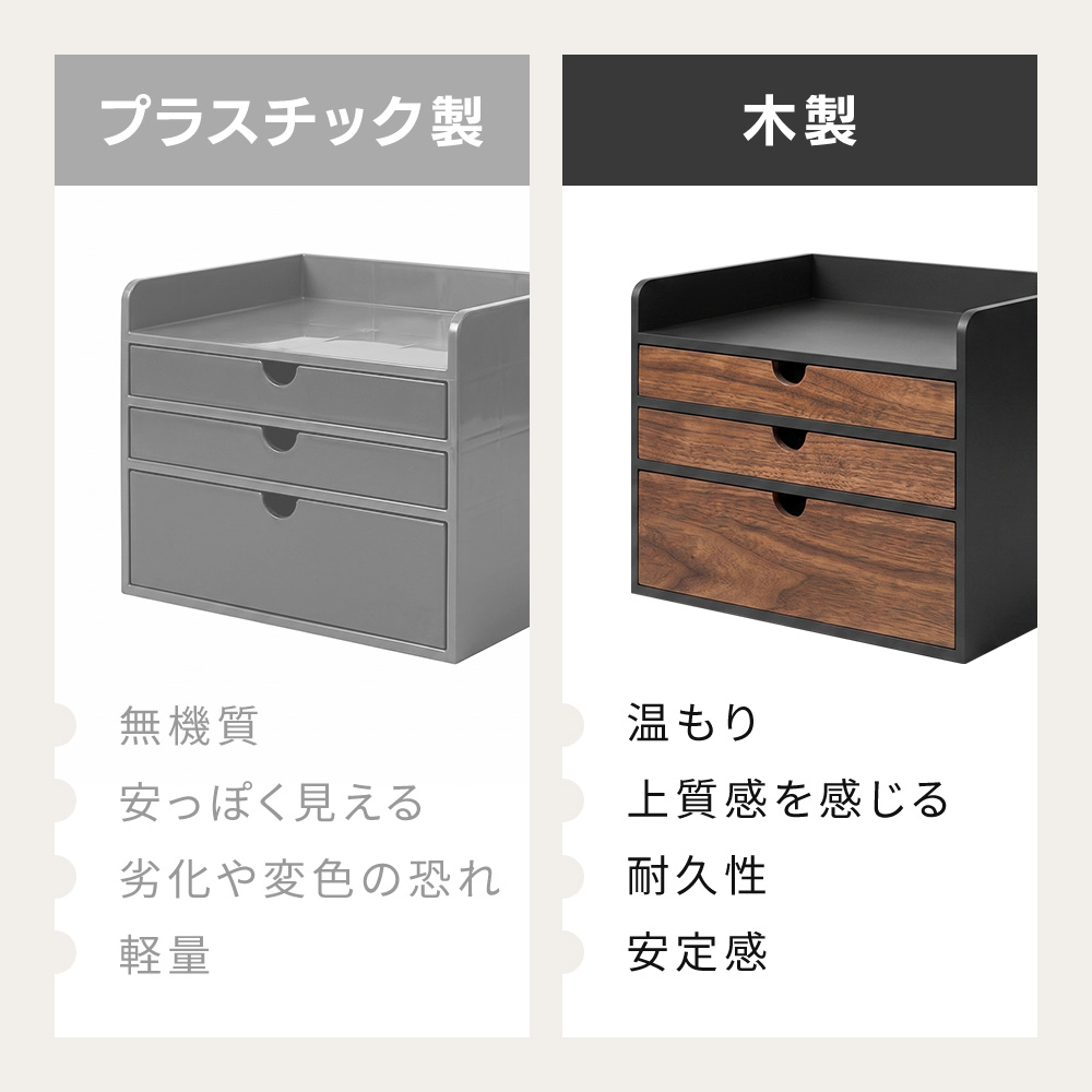 [10%クーポン6/30まで]小物収納 引き出...の詳細画像3
