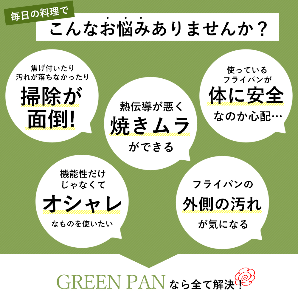 両手鍋 キャセロール 20cm ガラス蓋付き グリーンパン ヴェニスプロ GREENPAN VenicePro キッチン 食洗機対応 グレー｜e-alamode｜04