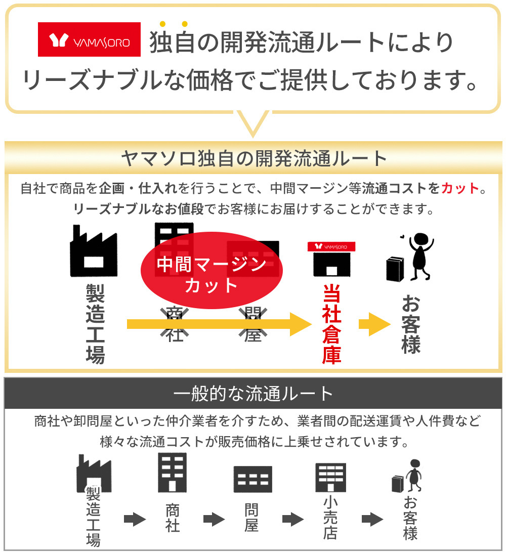 ポスト 置き型 戸建て スタンドポスト 鍵付き スリム おしゃれ 北欧 シンプル 郵便ポスト 郵便受け メールボックス ティエラ ランド ヤマソロ - 14