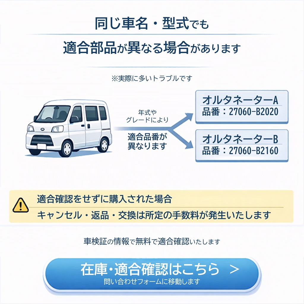 リビルト セレナ A/Cコンプレッサー C25...の詳細画像3