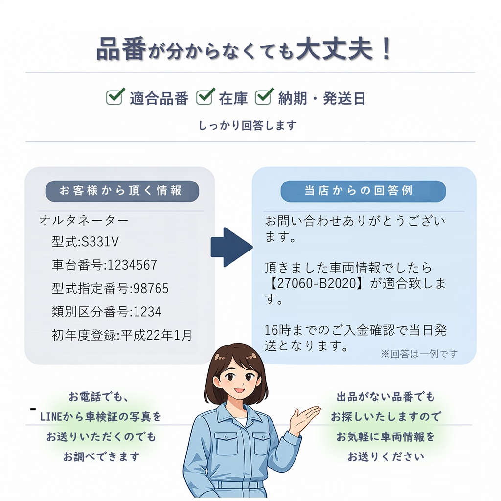 リビルト セレナ A/Cコンプレッサー C25...の詳細画像4