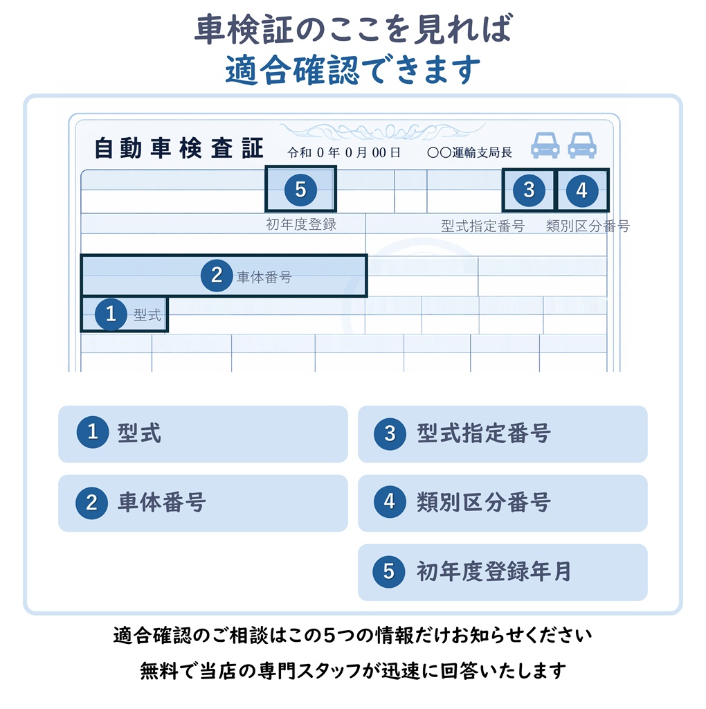 リビルト セレナ A/Cコンプレッサー C25...の詳細画像5
