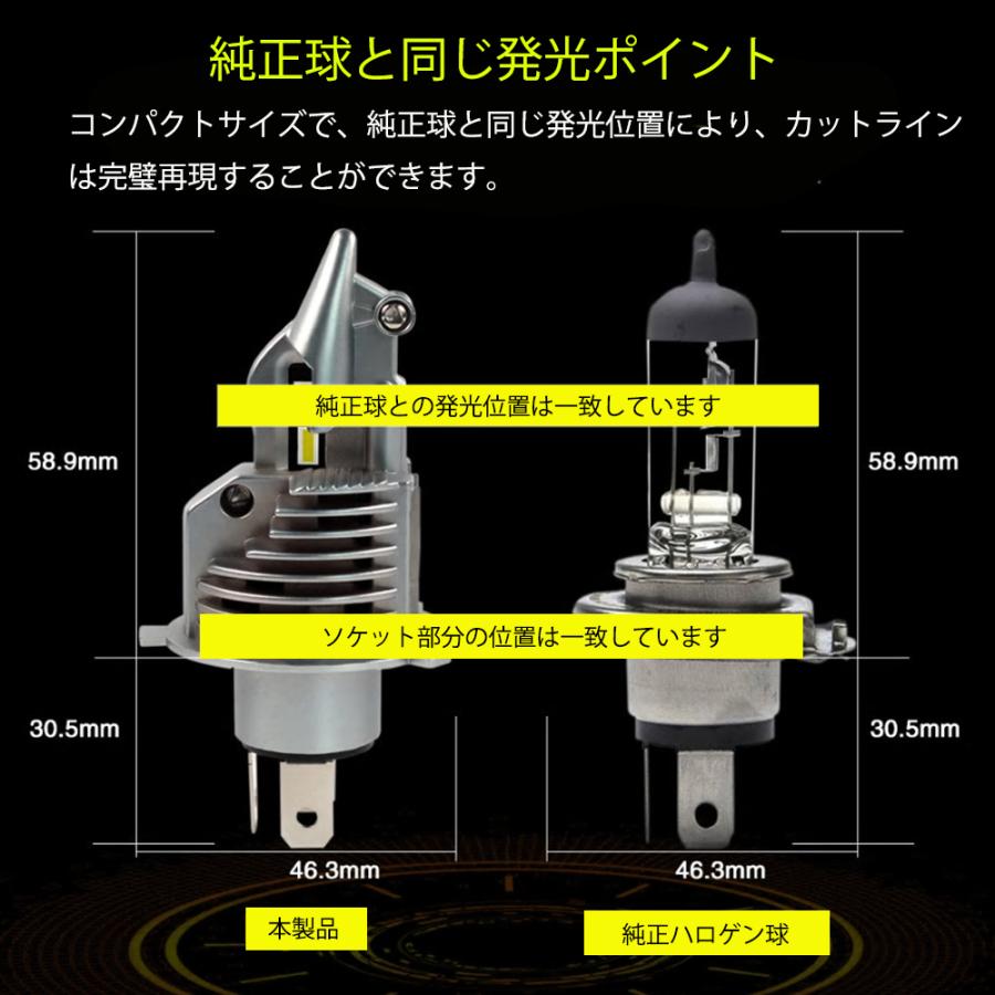 LEDヘッドライト H4 Hi/Lo切替 DC12V 16000ルーメン 6000K ホワイト 車検対応 2本セット 1年保証