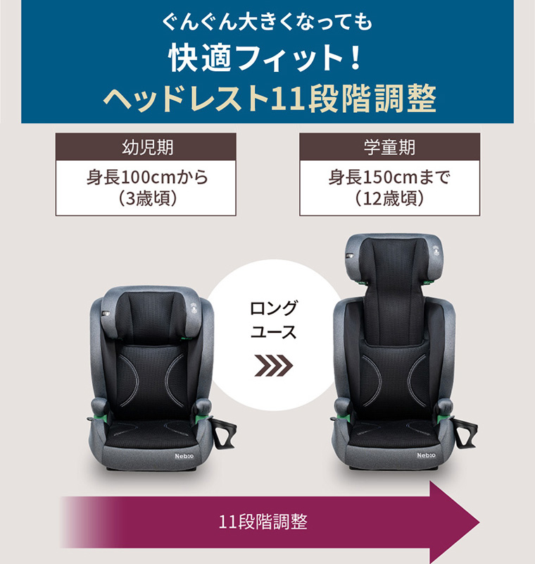 リクライニングできる！ジュニアシート】チャイルドシート R129適合