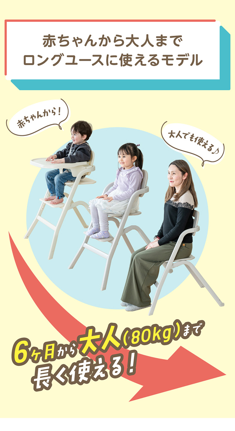 【取引決定】ベビーハイチェア　未使用品(開封済み) たたも 折りたたみベビーハイチェア – ベビーベッド・ベビーチェアなら