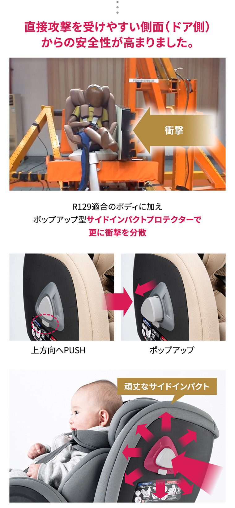 新生児から4歳頃まで使える】回転式 チャイルドシート 新安全基準R129