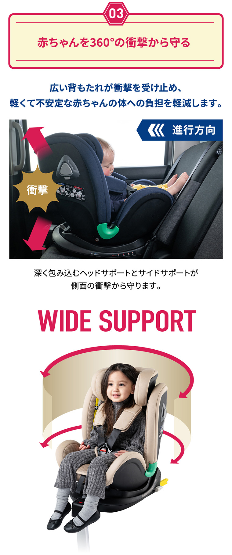 新生児から4歳頃まで使える】回転式 チャイルドシート 新安全基準R129 新生児から4歳頃まで使える】回転式 チャイルドシート 新安全基準R129