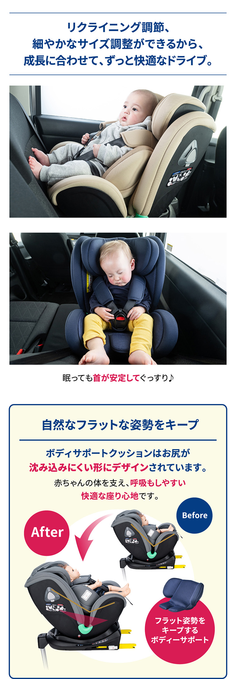 新生児から4歳頃まで使える】回転式 チャイルドシート 新安全基準R129