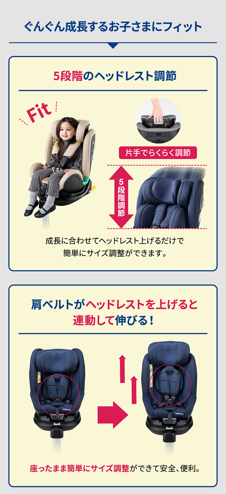 新生児から4歳頃まで使える】回転式 チャイルドシート 新安全基準R129
