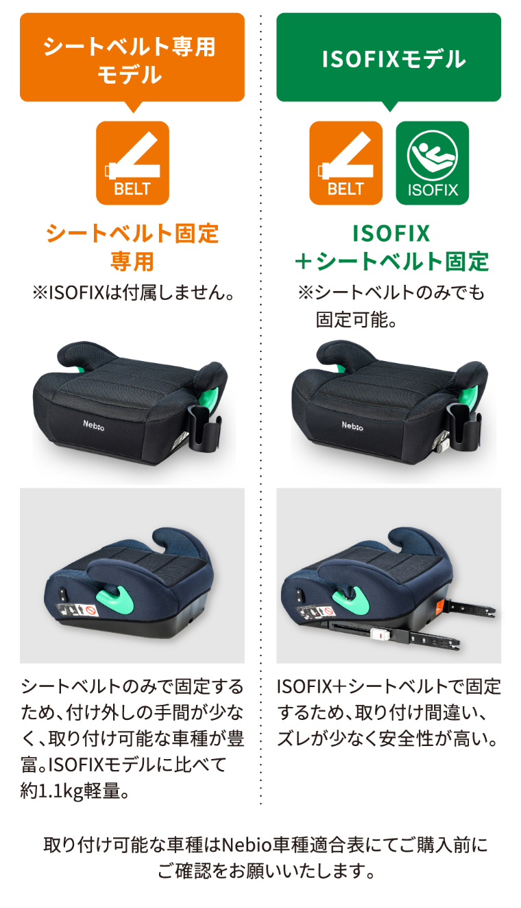 R129適合/ISOFIX対応モデル/ブースターシート】ジュニアシート 125
