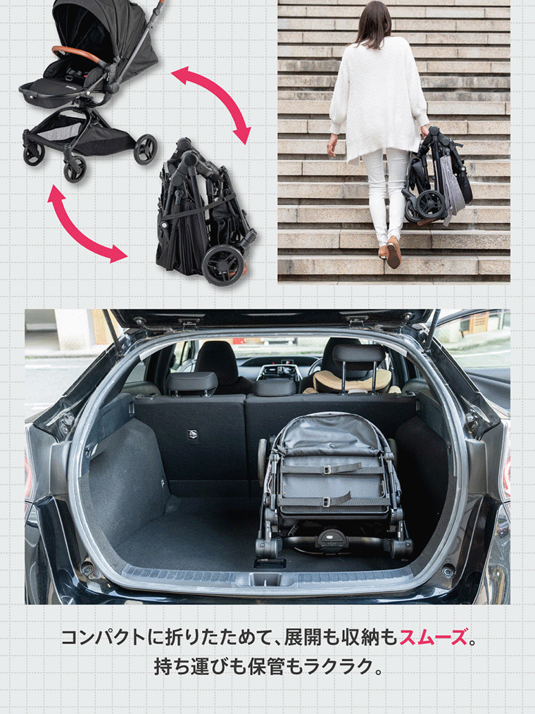 乗せたまま回転できる！】両対面式 ベビーカー 軽量 折りたたみ A型