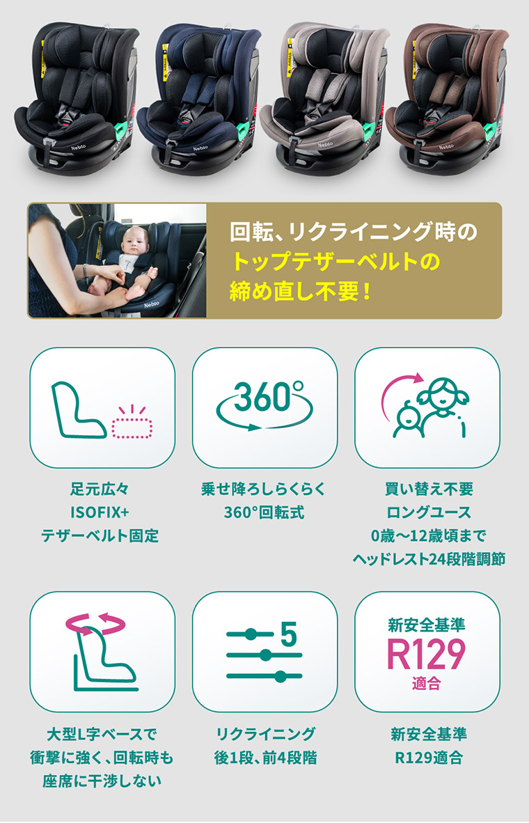 360度回転式チャイルドシート ISOFIX【R129適合】新生児から12歳ごろ