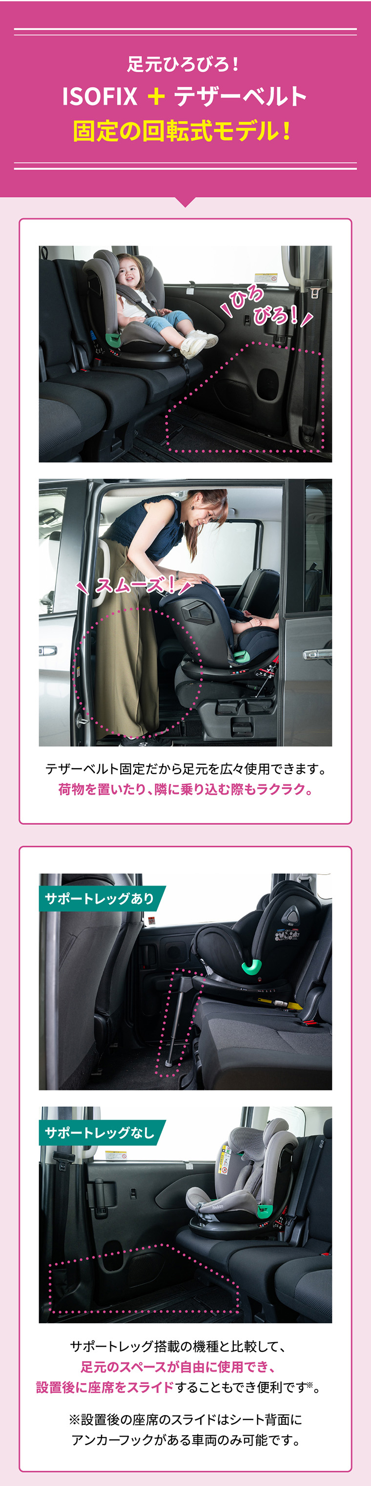 360度回転式チャイルドシート ISOFIX【R129適合】新生児から12歳ごろ