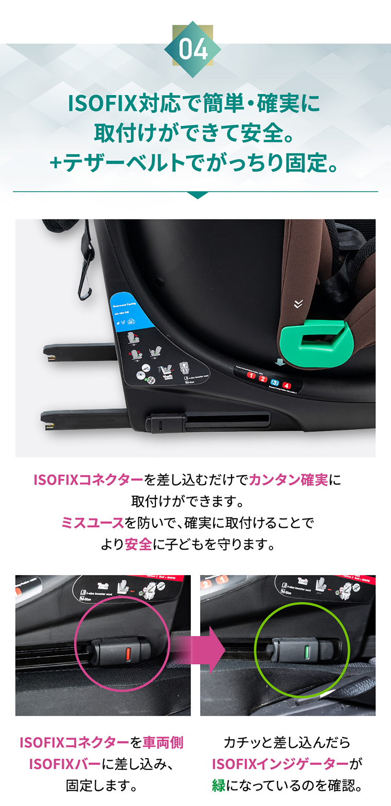 360度回転 足元広々 チャイルドシート ISOFIX【R129適合】新生児から12