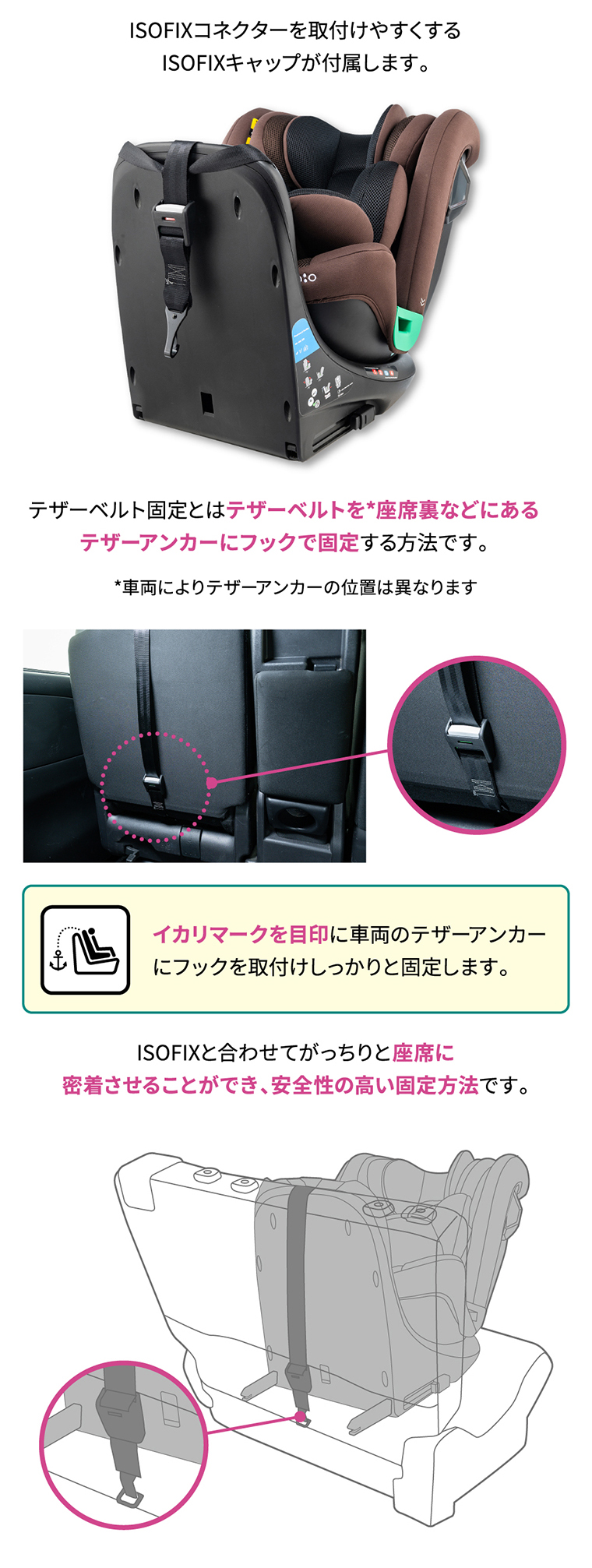 360度回転 足元広々 チャイルドシート ISOFIX【R129適合】新生児から12