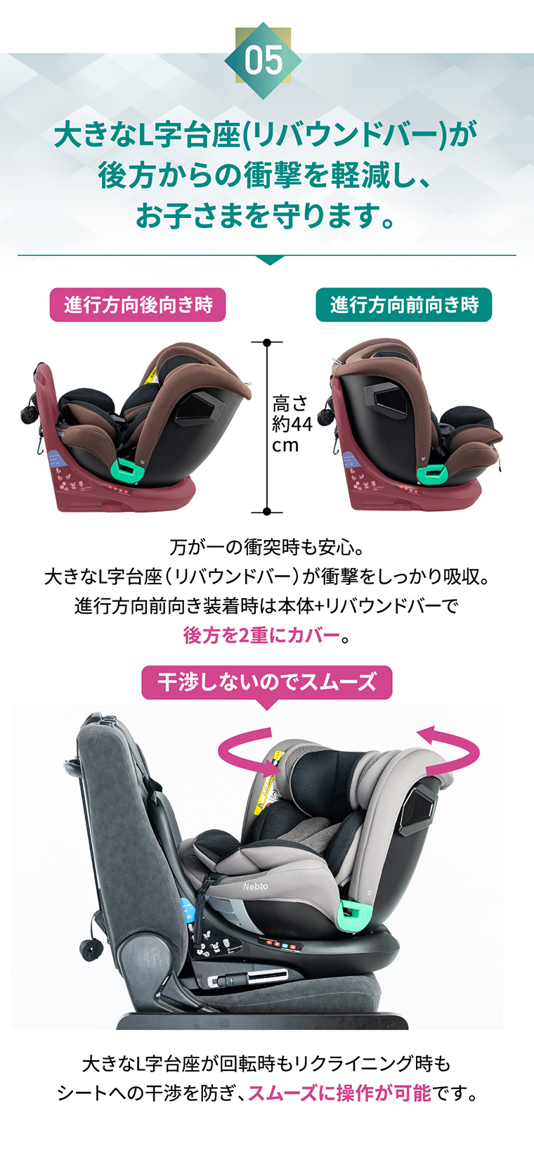360度回転 足元広々 チャイルドシート ISOFIX【R129適合】新生児から12