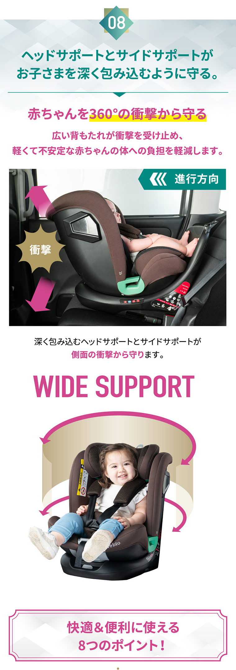 TurnPitターンピットチャイルドシート新品未使用︎✿ブラウン TurnPitターンピットチャイルドシート新品未使用︎✿ブラウン 【公式通販】