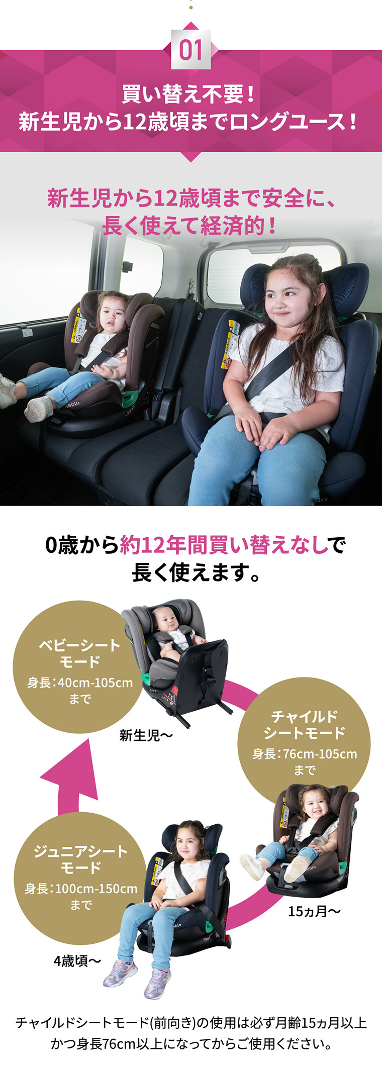 360度回転 足元広々 チャイルドシート ISOFIX【R129適合】新生児から12
