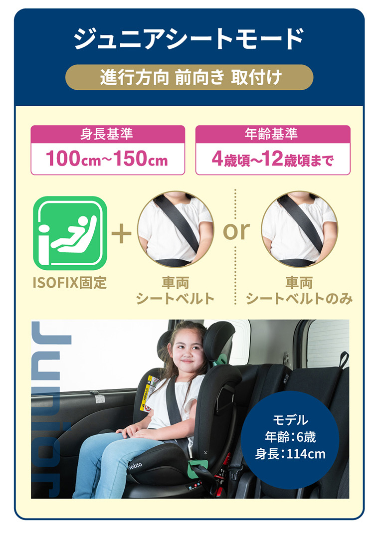 360度回転式チャイルドシート ISOFIX【R129適合】新生児から12歳ごろ