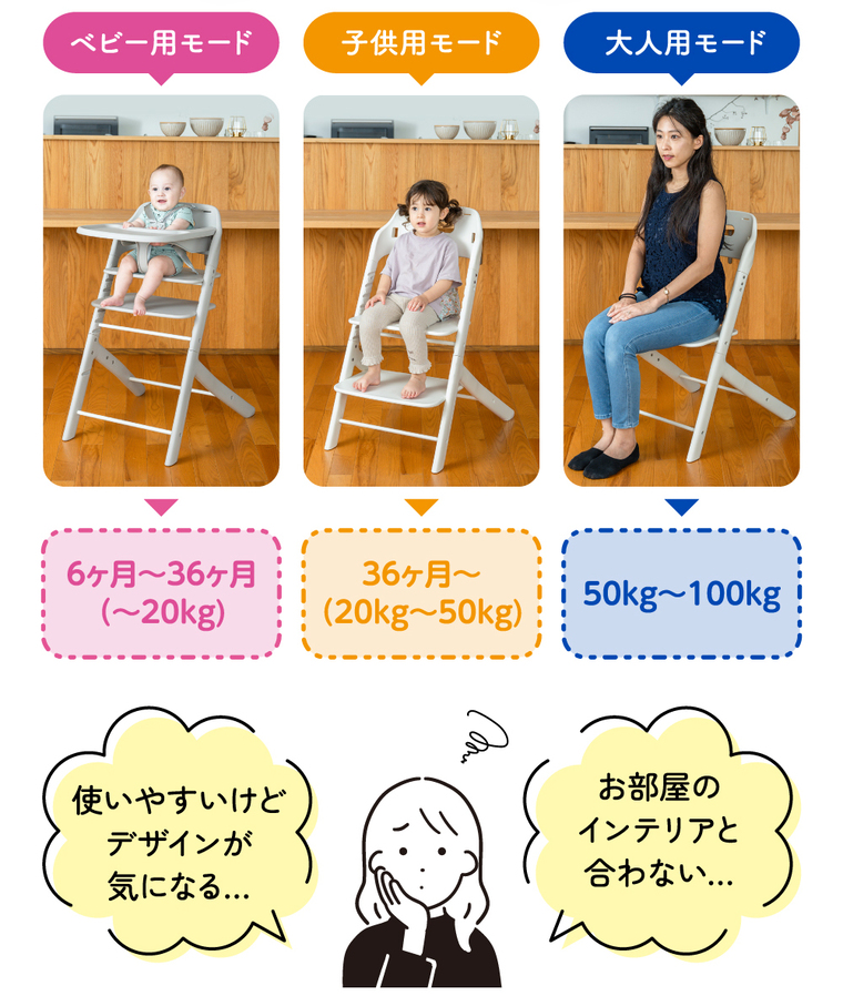 6ヵ月から大人まで使える!ロングユース ベビーチェア インテリアに 6ヵ月から大人まで使える!ロングユース ベビーチェア インテリアに
