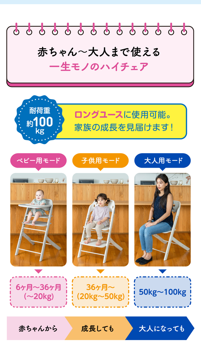 6ヵ月から大人まで使える!ロングユース ベビーチェア インテリアに 6ヵ月から大人まで使える!ロングユース ベビーチェア インテリアに