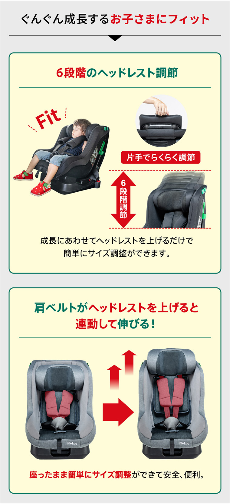 人気モデルリニューアル】ほぼ全ての車に適合！新生児から4歳頃まで