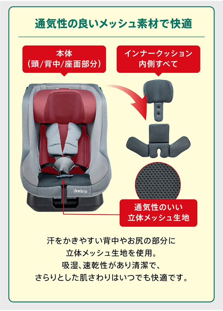 人気モデルリニューアル】ほぼ全ての車に適合！新生児から4歳頃まで 