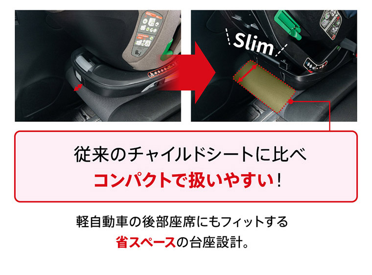 人気モデルリニューアル】ほぼ全ての車に適合！新生児から4歳頃まで