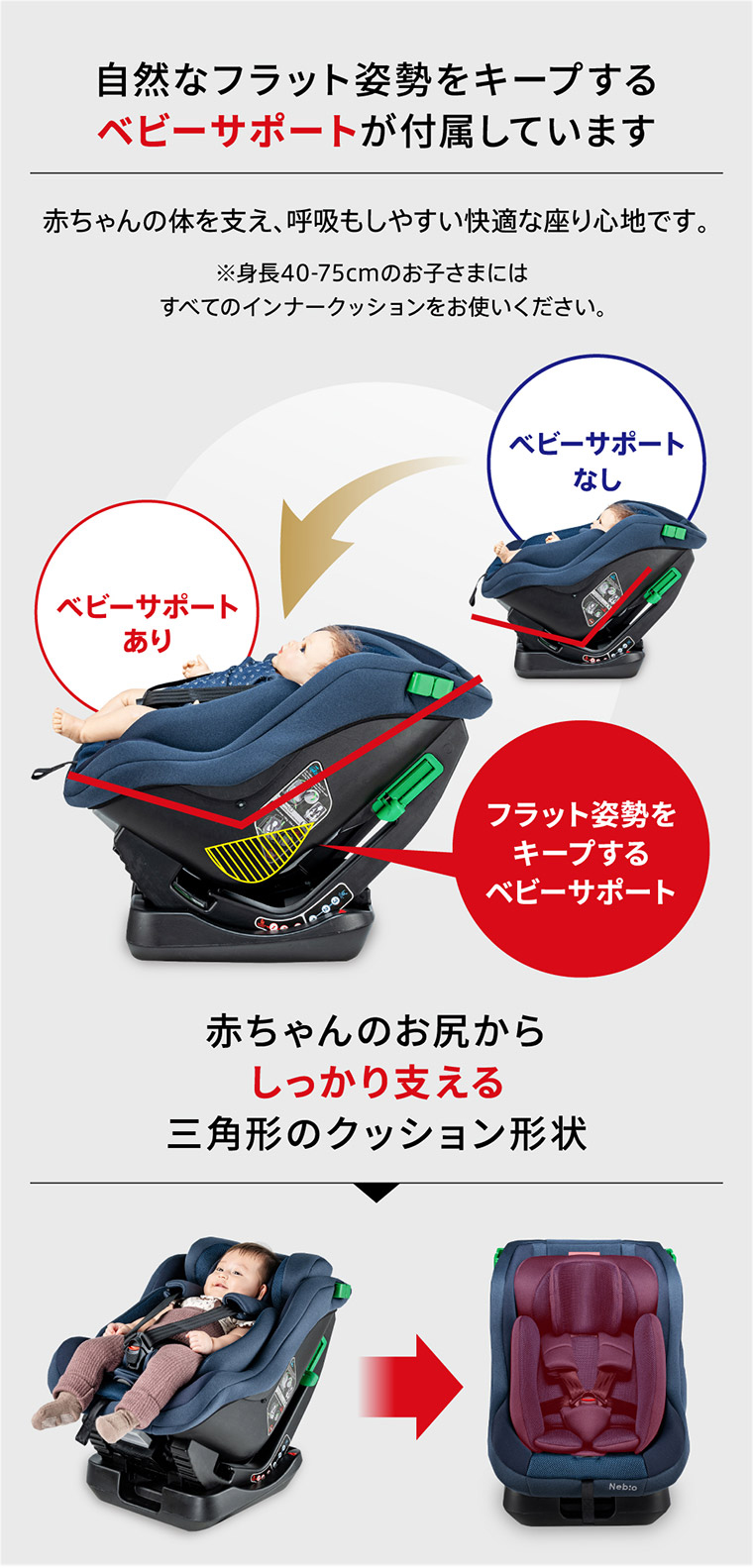 人気モデルリニューアル】ほぼ全ての車に適合！新生児から4歳頃まで 