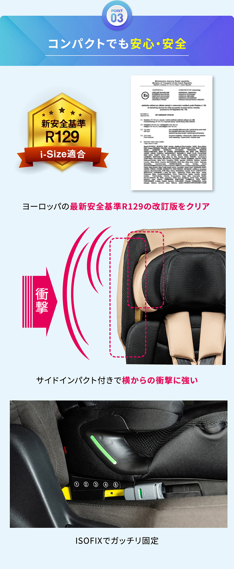 折りたためるジュニアシート R129基準 ISOFIX固定 3歳半頃〜12歳頃