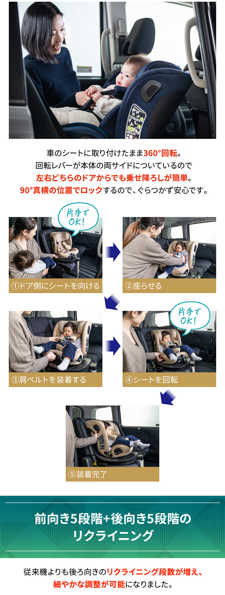 片手で360度回転 チャイルドシート 新生児から12歳頃まで 安全基準R129