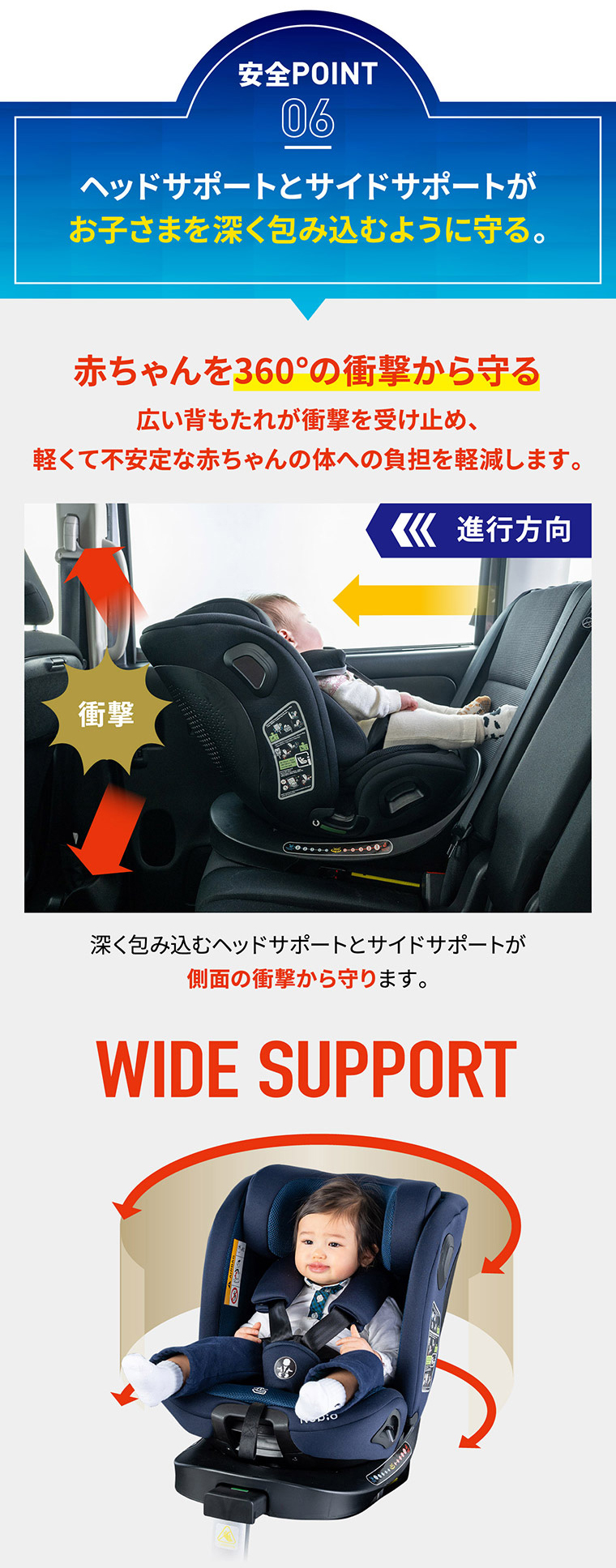 片手で360度回転 チャイルドシート 新生児から12歳頃まで 安全基準R129