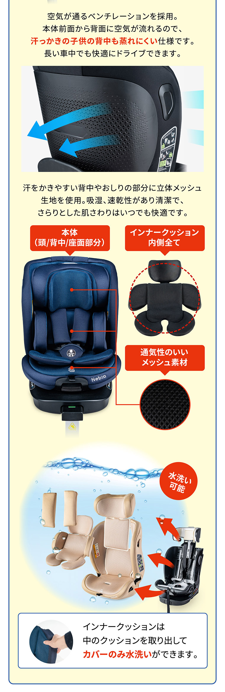 片手で360度回転 チャイルドシート 新生児から12歳頃まで 安全基準R129