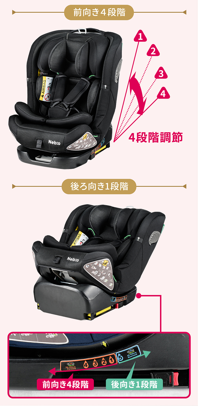 ② Neb:o TurnPit チャイルドシート ISOFIX 360度欠品あり 2026年6月発売モデル】新生児 回転式 ISOFIX ジュニアシート ロング