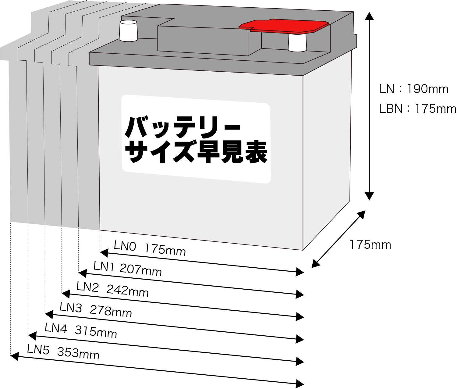 カローラ 【保証付】新品 バッテリー LN1 トヨタ(TOYOTA) クロス