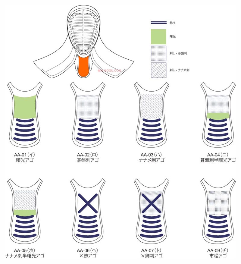 人気ブランドを最高級総手刺1分 剣道防具（胴、垂サイズ特大） ※受注