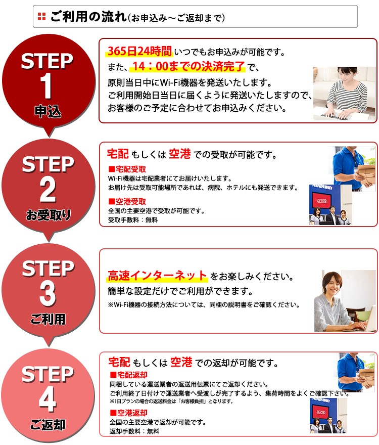 ポケットwifi レンタル 5GB 60日 wifiレンタル Wi-Fiレンタル 空港 受取 ソフトバンク E5383 :mf920s-60day:国内 WiFiレンタルe-ca!店 通販 