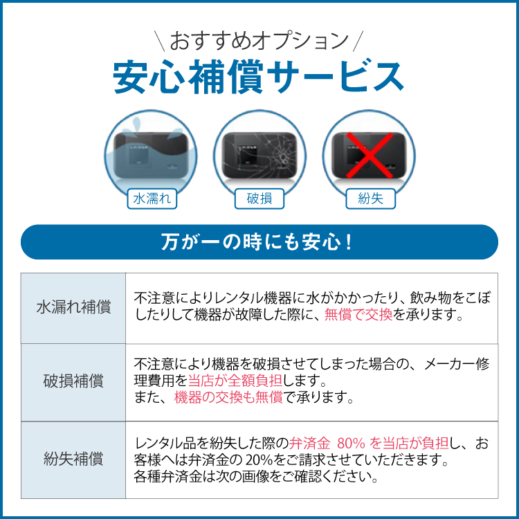ホームルーター レンタル 無制限 長期 5G 180日 wifiレンタル Wi-Fiレンタル WiMAX ワイマックス L11 置き型 テレワーク 在宅勤務 家電、PC ホームルーター レンタル 無制限 長期 5G 180日 wifiレンタル Wi-Fiレンタル WiMAX ワイマックス L11 置き型 テレワーク 在宅勤務 家電、PC