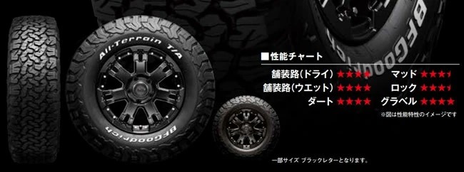 25【新品未使用】 デリカD5 RAV4 マッドヴァンス08 16インチ BFグッドリッチ オールテレーンKO2 225/75R16 条件付き送料無料 タイヤ ホイール 4本SET 【3355306104】(122646円)