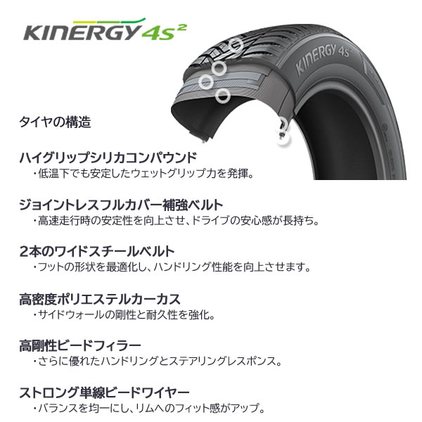 HANKOOK Kinergy 4S2 （H750）(ハンコック キナジー 4S2 （H750）) 195/55R16  4本セット 法人、ショップは送料無料_2