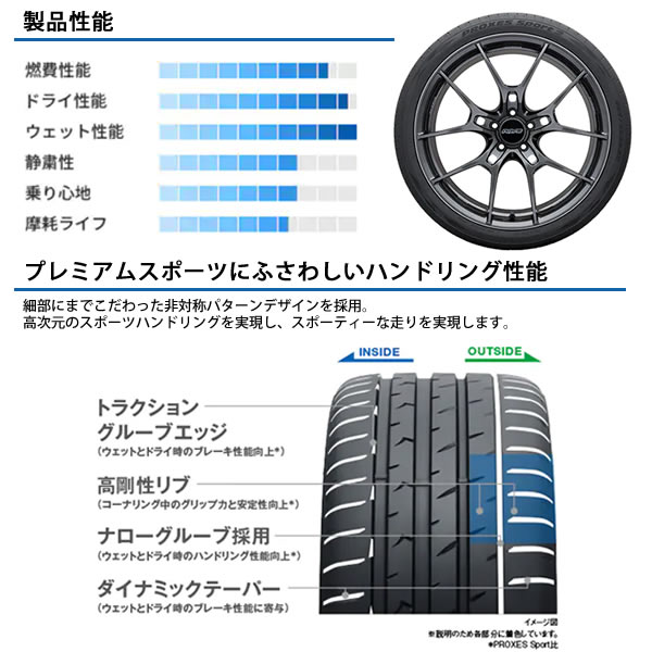 TOYO TIRES TOYO PROXES Sport2 (トーヨータイヤ トーヨー プロクセス