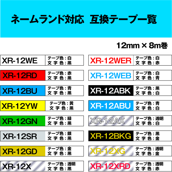 カシオ ネームランド 用 互換テープカートリッジ 幅12mm 長さ8M 31